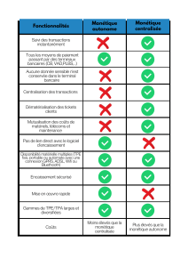 Tableau comparatif entre monétique autonome et centralisée