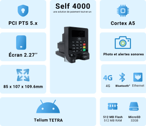 Ingenico Self 4000