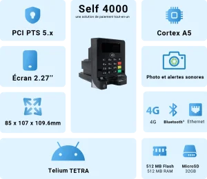 Ingenico Self 4000