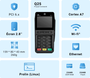 Pax Technology pinpad Q25