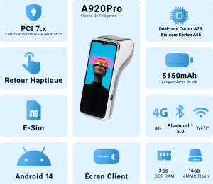 Caractéristiques produits PAX A920 PRO Iconic