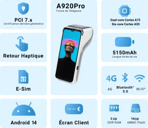 Caractéristiques produits PAX A920 PRO Iconic